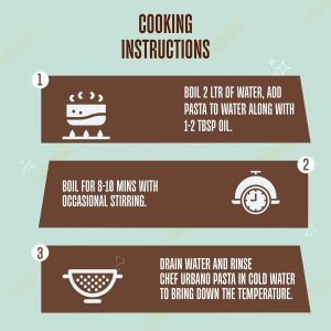 Chef Urbano Pasta Quinoa Fusilli Pouch 250 Gms (MRP: Rs. 235/-)