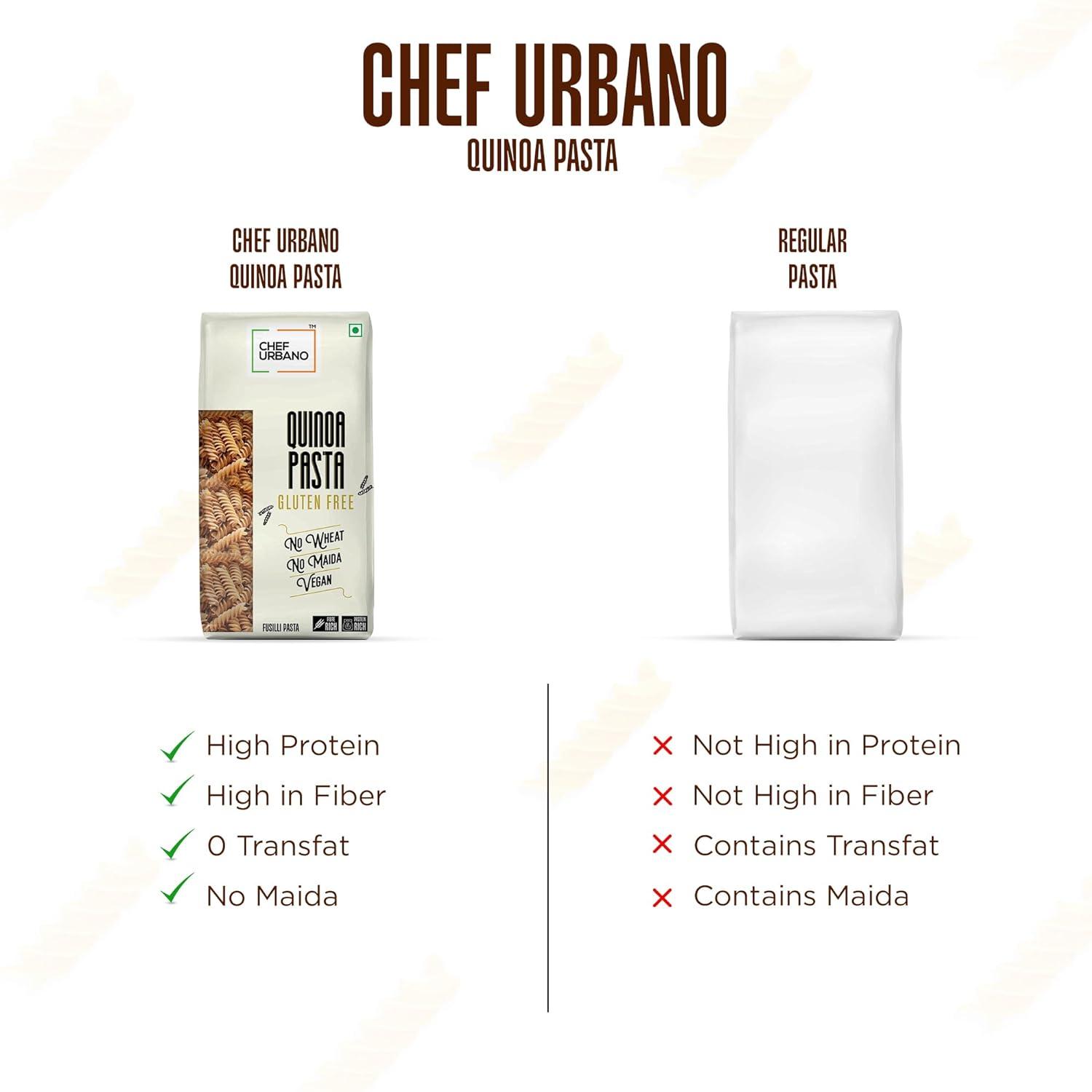 Chef Urbano Pasta Quinoa Fusilli Pouch 250 Gms (MRP: Rs. 235/-) - Image 3