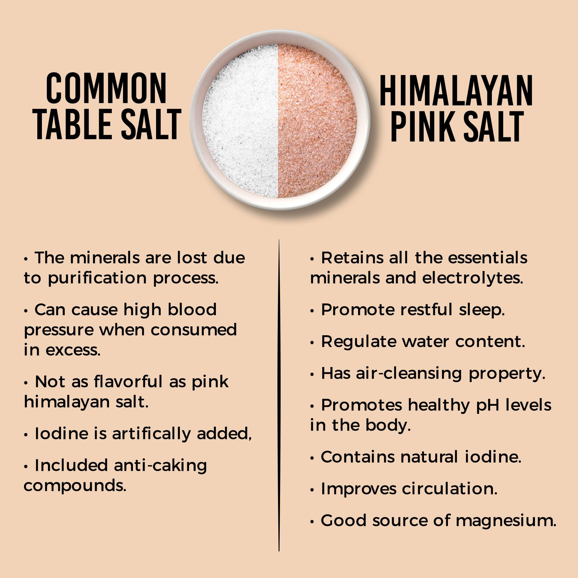 Chef Urbano Combo Himalayan Pink Salt Pouch 1 Kg Pack Of 2 - Image 4