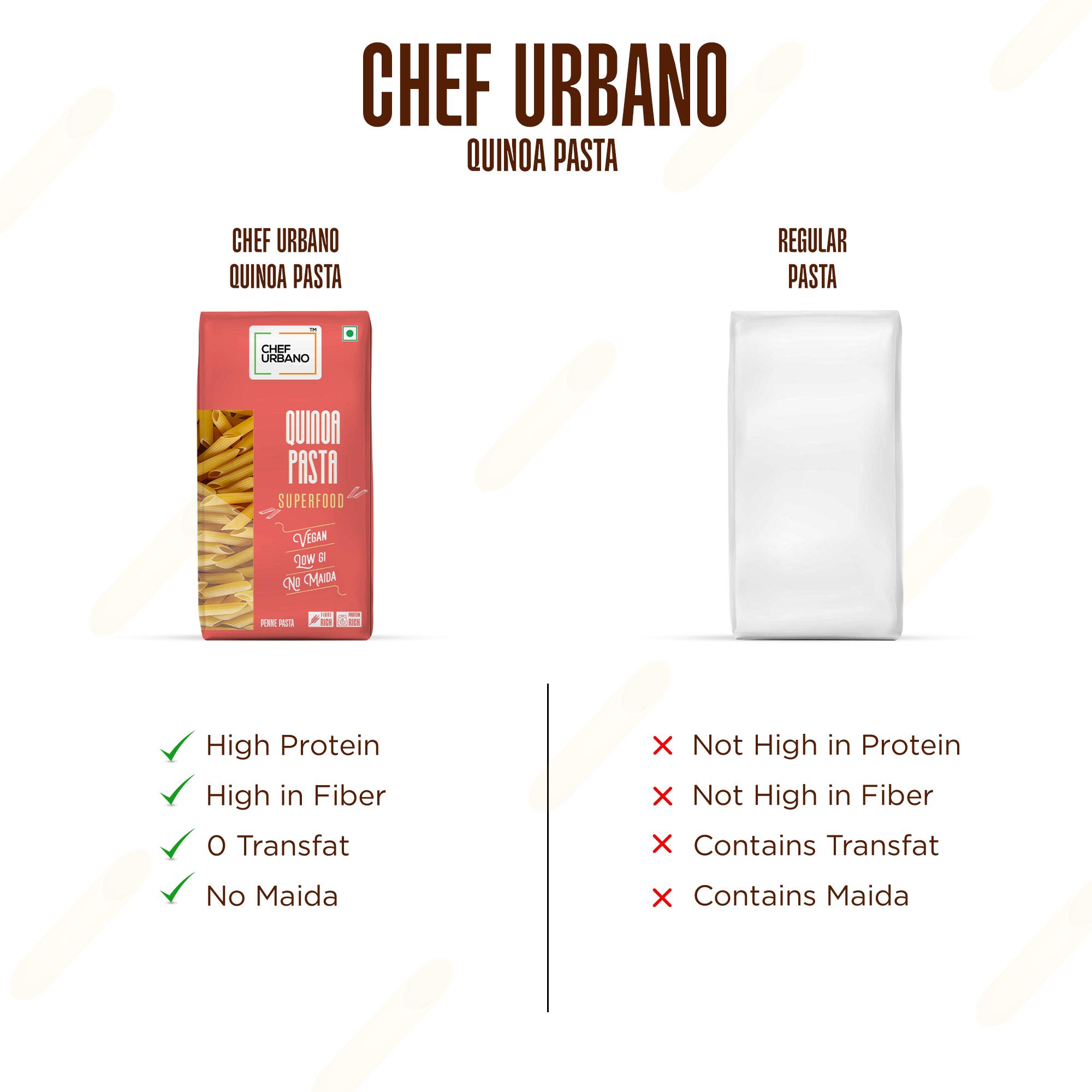 Chef Urbano Combo Pasta Quinoa Penne Pouch 300 Gms Pack Of 2 - Image 4
